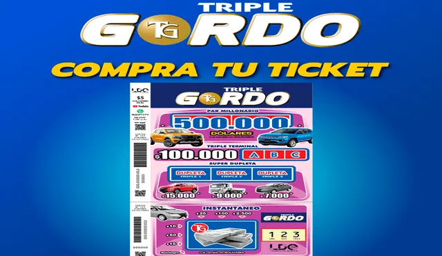 Los resultados del Triple Gordo salen a la 1.00 p. m. de cada domingo. Foto: Triple Gordo