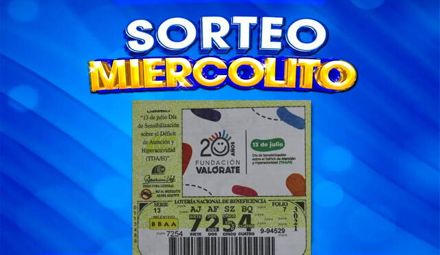 Los resultados de la Lotería Nacional de Panamá se dividen por números y letras. Foto: composición LR/LNP Los resultados de la Lotería Nacional de Panamá se dividen por números y letras. Foto: composición LR/LNP