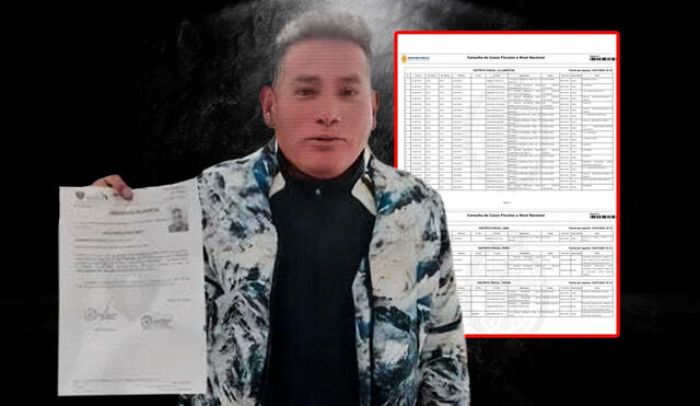 Jhon Cruz Arce tiene 26 investigaciones fiscales por delitos agravados, según el Ministerio Público. Jhon Cruz Arce tiene 26 investigaciones fiscales por delitos agravados, según el Ministerio Público.