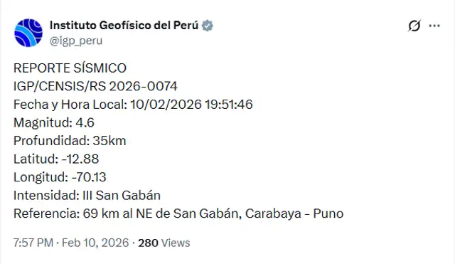  Sismo de magnitud 4,6 se sintió en Puno. Foto: IGP   