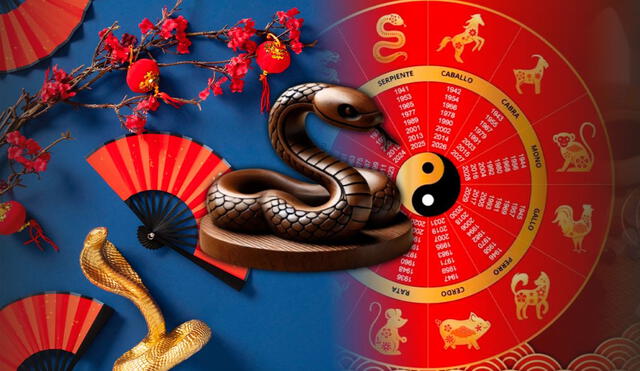 Learn how to celebrate Chinese New Year 2025 in America! Discover its 16-day duration, traditions like the Lantern Festival, and cultural events near you. Photo: composición LR/Getty/Freepik/ChatGPT