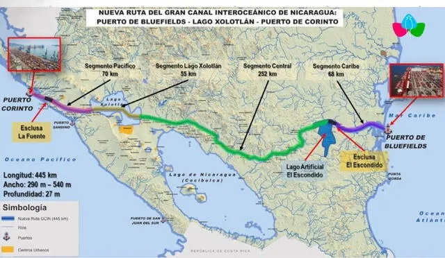 El Gran Canal Interoceánico de Nicaragua es un proyecto recomendado para conectar el océano Atlántico con el Océano Pacífico. Foto: Revistaeyn   