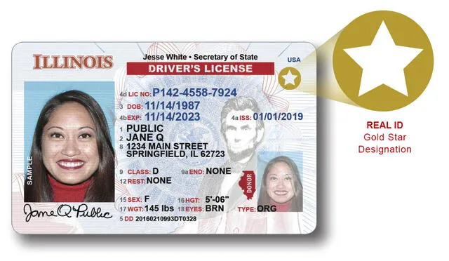 Para solicitarla la Real ID, se deben presentar ciertos documentos. Foto: Univision   