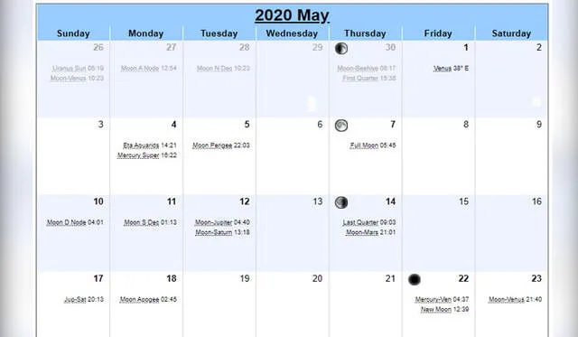 Calendario astronómico de la NASA (Mayo, 2020).