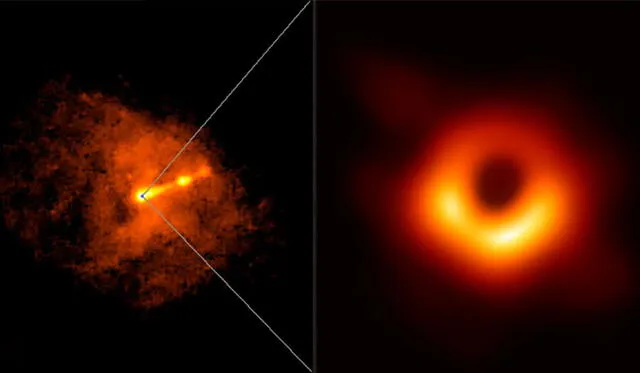 En el núcleo de la galaxia M87, se encuentra el agujero negro supermasivo que fue 'fotografiado'. Imagenes: NASA/EHT.