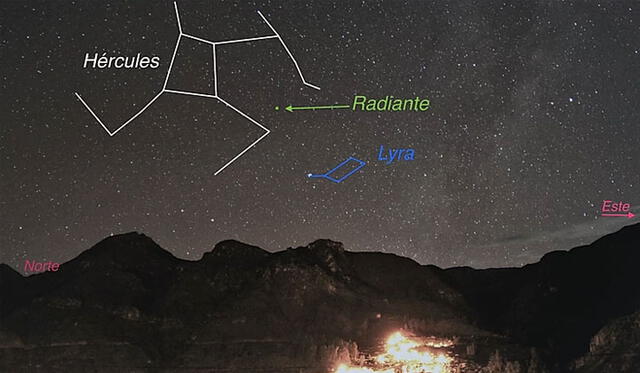 Ubicación de radiante de las Líridas, entre las constelaciones de Hércules y Lyra. Foto: Conida.