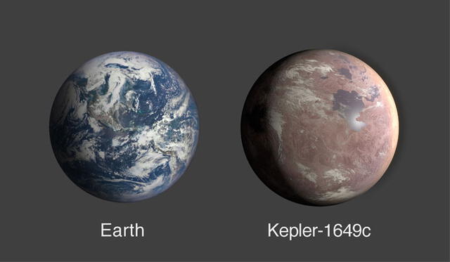 Comparación entre la Tierra y Kepler-1649c. Crédito: NASA.
