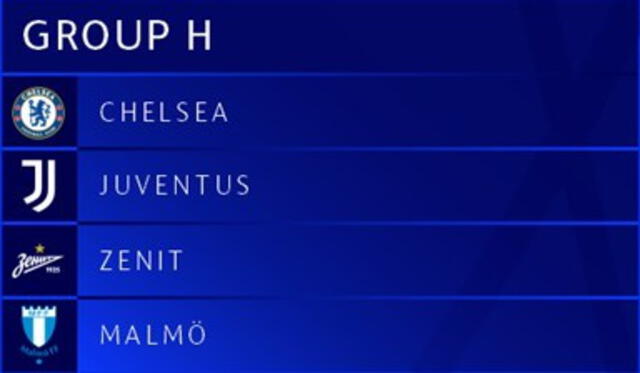 Grupo H de la Champions League. Foto: UEFA