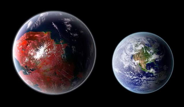 Comparación entre el planeta Kepler-442b (izquierda) y la Tierra (derecha). Crédito: Wikimedia Commons.