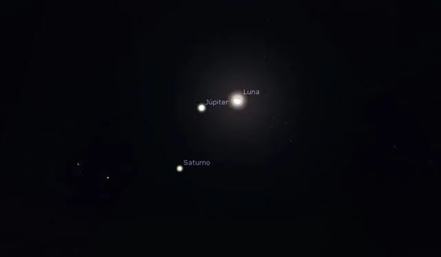 Los tres astros aparecerán en la misma región del cielo en la madrugada del 12 de mayo. Fuente: Stellarium.