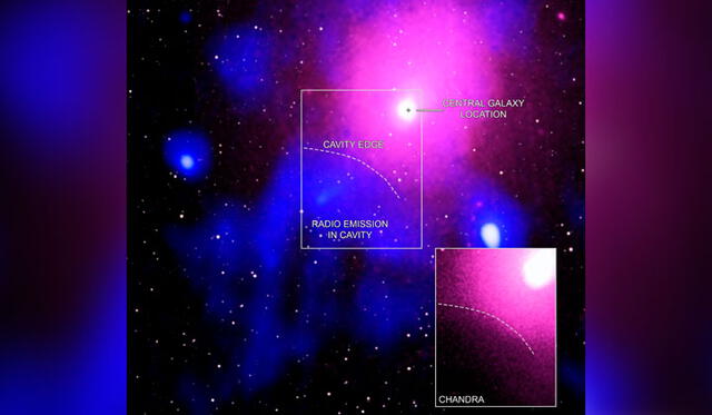 Esta imagen muestra la abertura en el plasma del cúmulo generada por la explosión. Crédito: NASA/ESA/NSF.