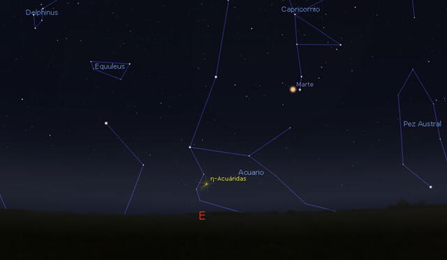 Pronóstico para Lima, Perú, a las 2.00 a. m. del 4 de mayo. Las Eta Acuáridas aparecen en el este. Crédito: Stellarium.