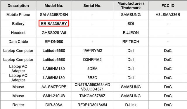 Certificación del Samsung Galaxy A33 5G