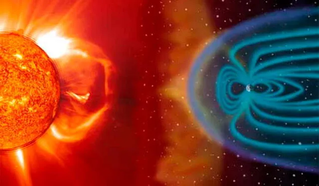 La magnetósfera de la Tierra es afectada por las partículas solares. Imagen: NASA.