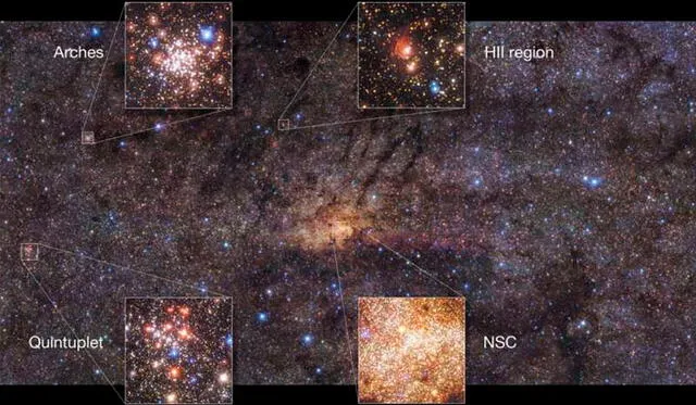 Esta imagen muestra cuatro cúmulos de estrellas de la Vía Láctea. El cúmulo más brillante es el del centro galáctico (NSC), que tuvo un violento episodio de explosiones. Crédito: ESO.