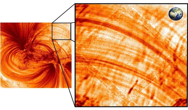 La alta resolución de la imagen muestra los hilos magnéticos. Crédito: UClan/NASA.
