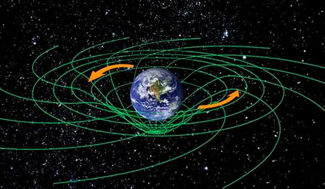 La rotación de la Tierra arrastra levemente el espacio-tiempo. Imagen: Difusión.