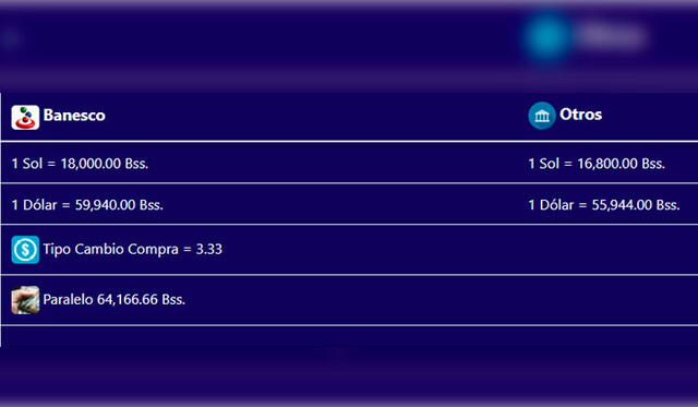 Cambios Italo. 07/01/20.