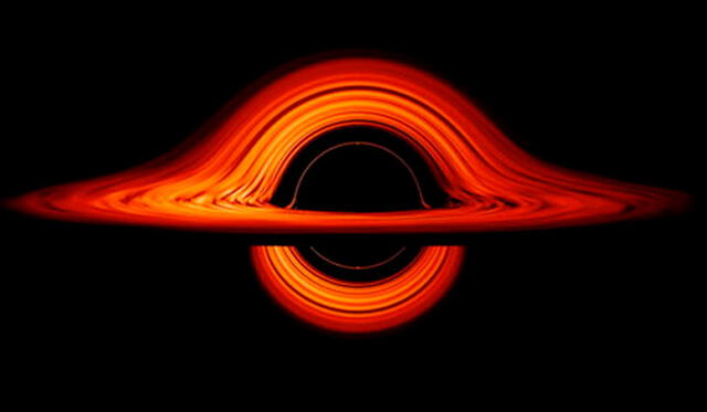 Representación de un agujero negro. Crédito: NASA