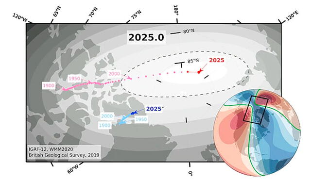 La imagen muestra la posición actual del polo norte magnético, así como posiciones pasadas y la proyección para 2025. Fuente: British Geologigal Survey.