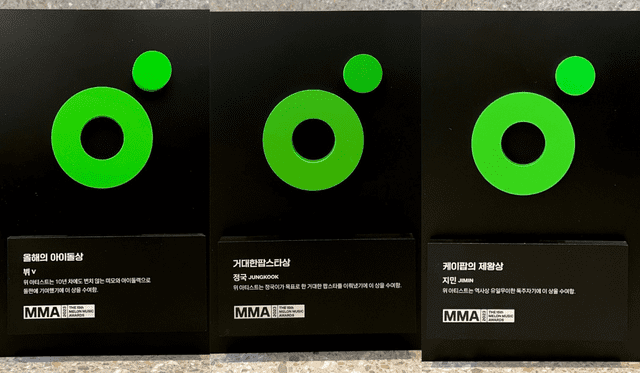  Premios MMA 2023 de V, Jungkook y Jimin, integrantes de BTS   