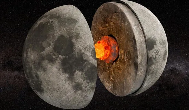  Las misiones Apolo de la NASA aportaron los primeros datos sobre el núcleo lunar. Foto: History Channel   