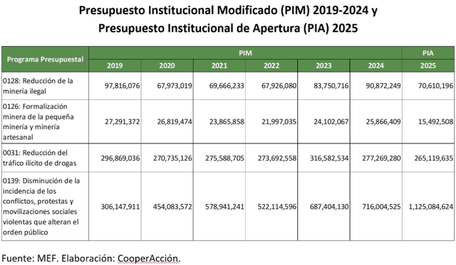larepublica.pe