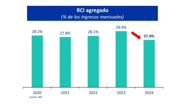 larepublica.pe