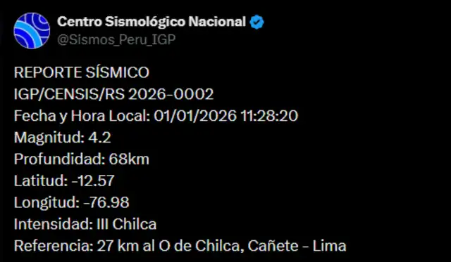  Reportan temblor de 4,2 en Lima. Foto: IGP    