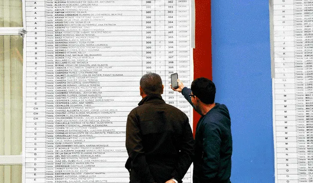 Referéndum 2018 EN VIVO: Ubica tu local de votación con tu DNI