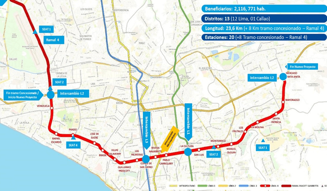 Ruta de la línea 4 del metro de Lima. Imagen: ATU   