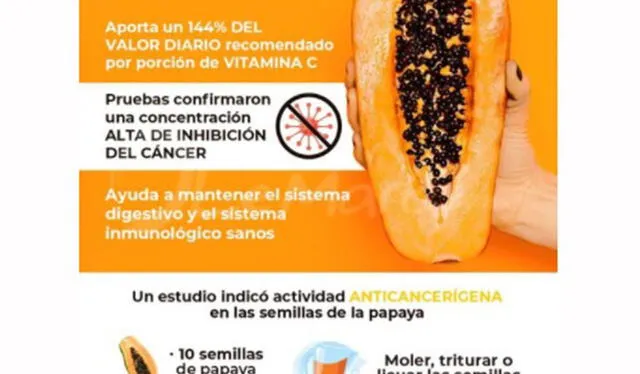 Post dice que las semillas de papaya “inhibe” el cáncer. Foto: captura en Facebook.