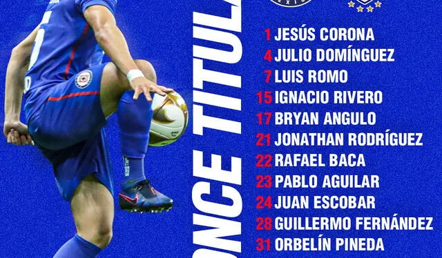 Once inicial de Cruz Azul para el partido contra Pachuca Once inicial de Cruz Azul para el partido contra Pachuca