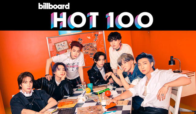 Rendimiento de "Butter" de BTS en HOT100 de Billboard. Foto: composición LR / Big Hit