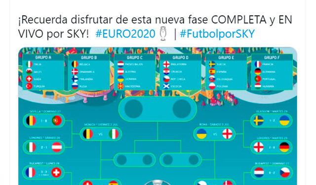 Sky Sports transmitirá los cuartos de final de la Euro 2021 en México, Centroamérica y República Dominicana. Foto: SKYSportsMX/Twitter