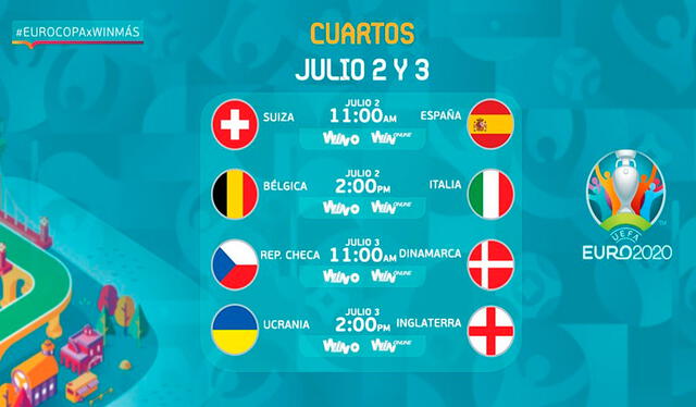 Win Sports transmitirá los cuartos de final de la Eurocopa 2021 en Colombia. Foto: WinSportsTV/Twitter