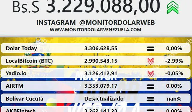 larepublica.pe larepublica.pe