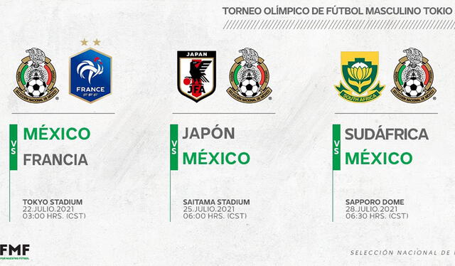 Lista de partidos de la selección mexicana. Foto: FMF