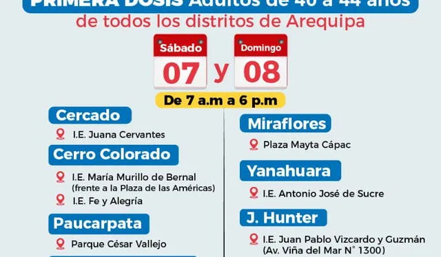 Centros de vacunación en Arequipa. Foto: Ministerio de Salud