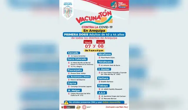 Centros de vacunación en Arequipa. Foto: Ministerio de Salud