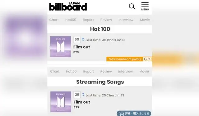 "Fillm out" en listas de Billboard Japan. Foto: Koreaboo