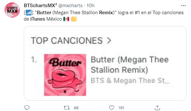 Reacción de fans en México. Foto: @mxcharts/captura Twitter