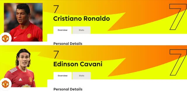 La Premier League subió la foto de Ronaldo y Cavani con el mismo dorsal. Foto: captura página web Premier League