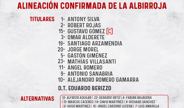 Alineaciones confirmadas del Paraguay vs. Colombia.