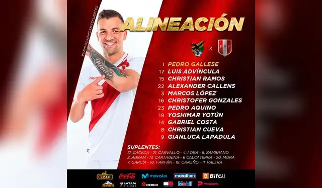 Formación de Perú ante Bolivia. Foto: Selección Perú