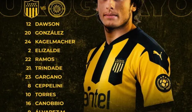 Alineación confirmada de Peñarol.