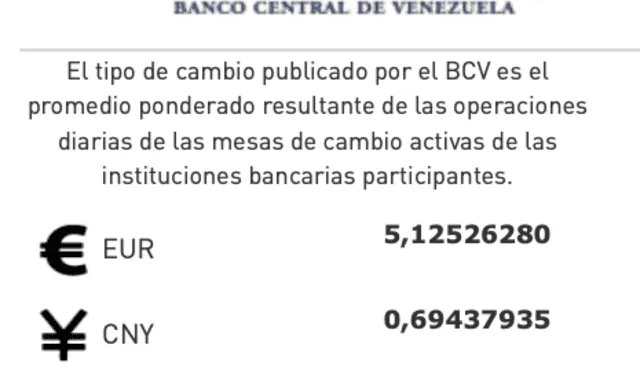 Foto: Banco Central de Venezuela