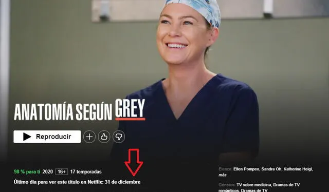 Grey's anatomy ya tiene fecha de salida de Netflix. Foto: Netflix
