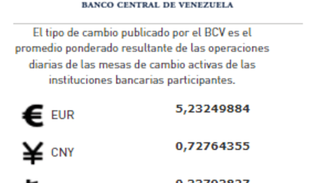 Dólar BCV hoy 6 de diciembre. Foto: Banco Central de Venezuela Dólar BCV hoy 6 de diciembre. Foto: Banco Central de Venezuela