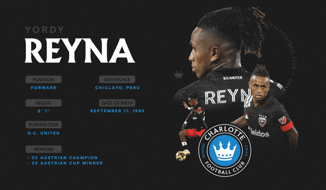 Charlotte FC presentó a Yordy Reyna como nuevo jugador para la temporada 2023. Foto: Charlotte FC